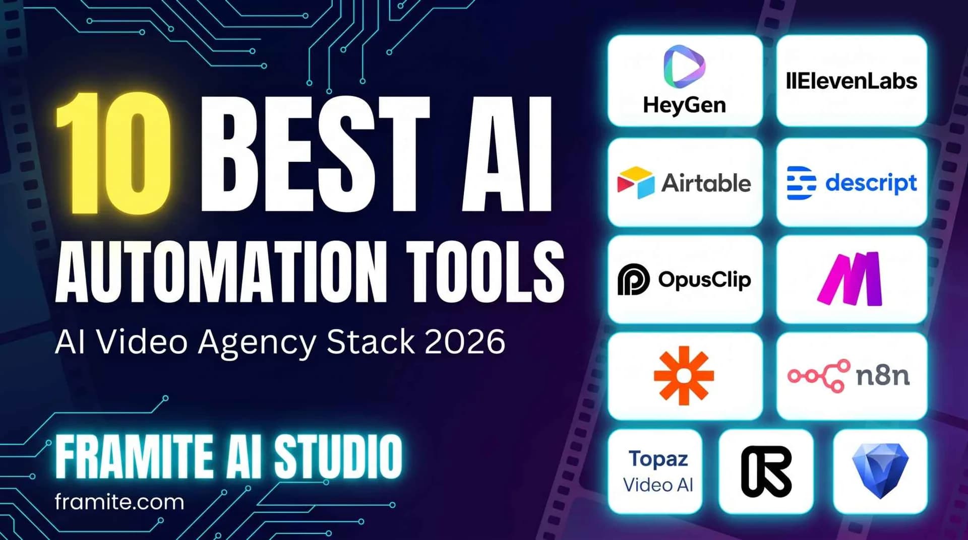 10 Best AI Automation Tools We Use in Our AI Video Production Agency in 2026